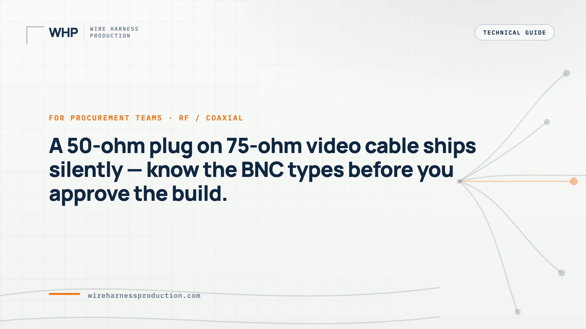 BNC Connector Types