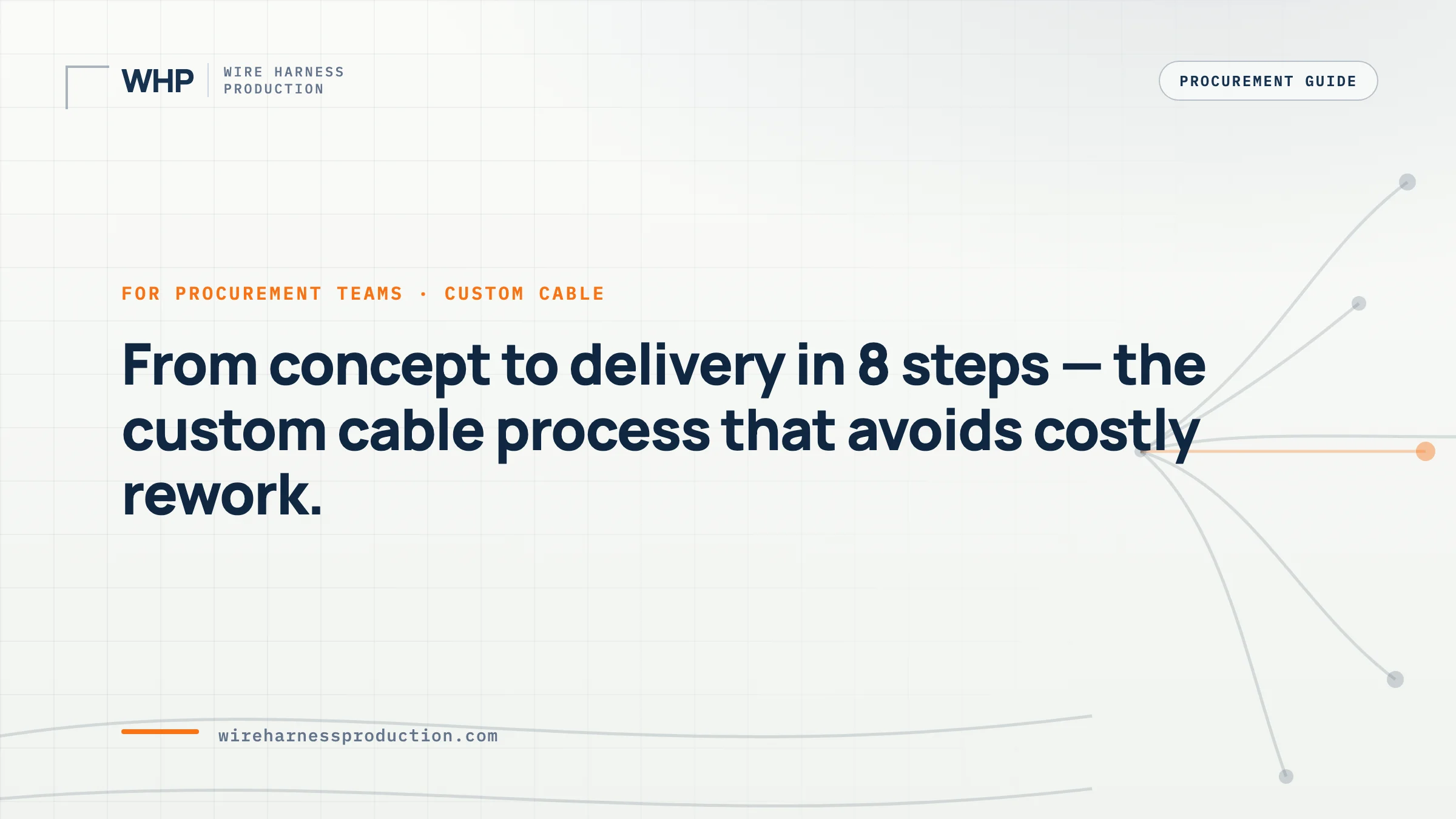 Custom Cable Assembly Process: From Concept to Delivery in 8 Steps