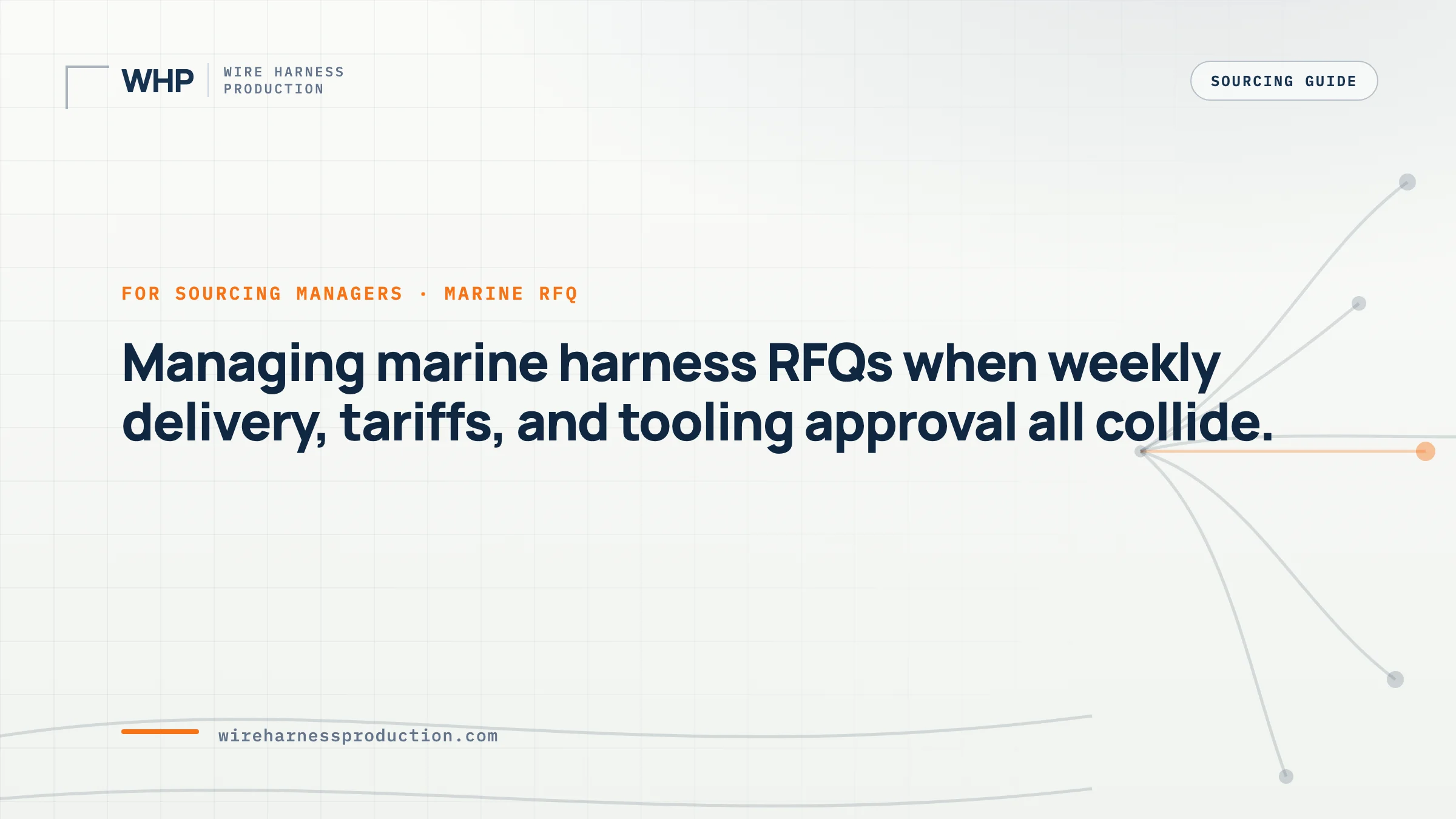 Marine Wire Harness RFQ Control
