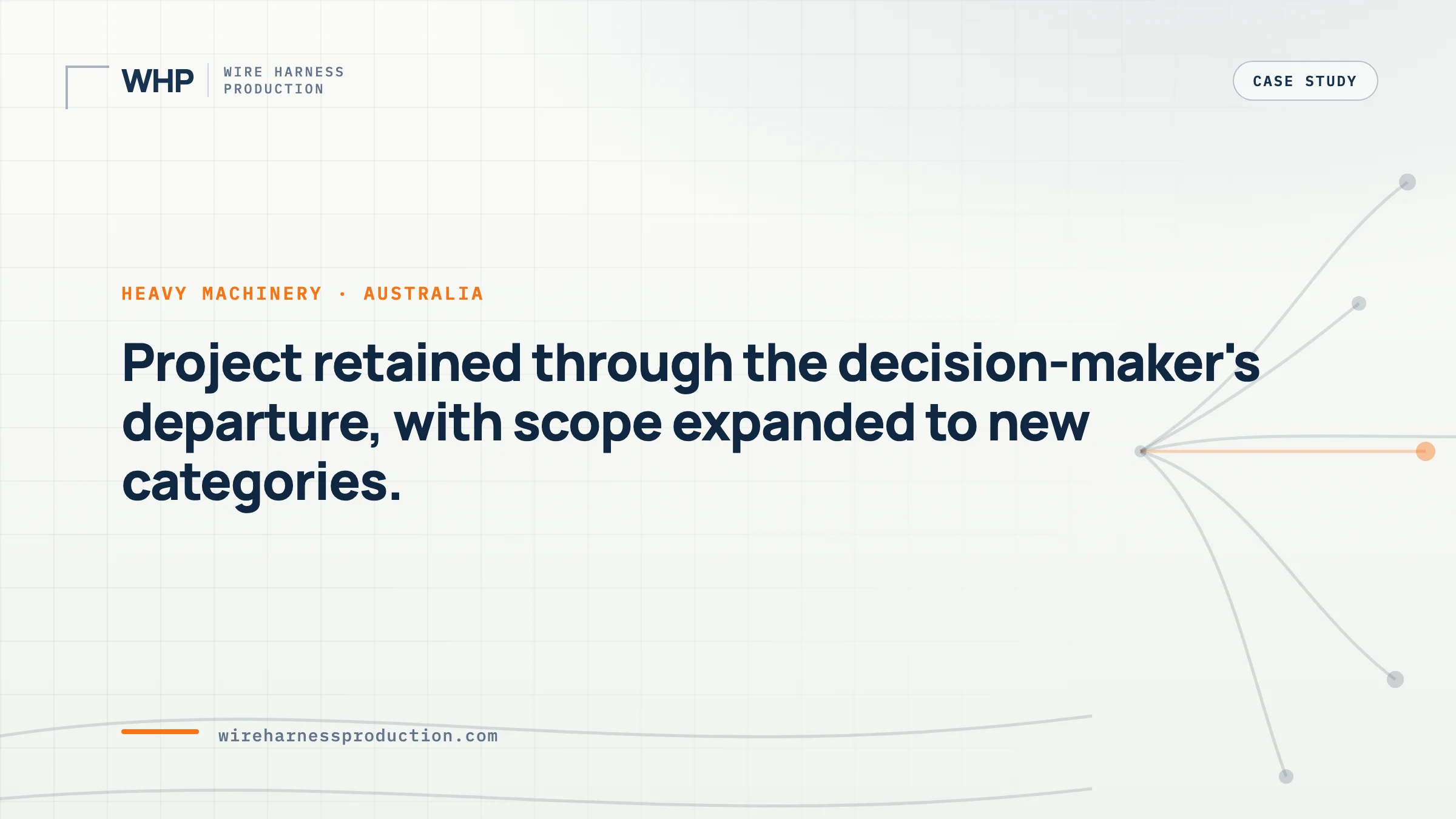 Heavy Machinery OEM: Project Retained Through Client Decision-Maker Departure