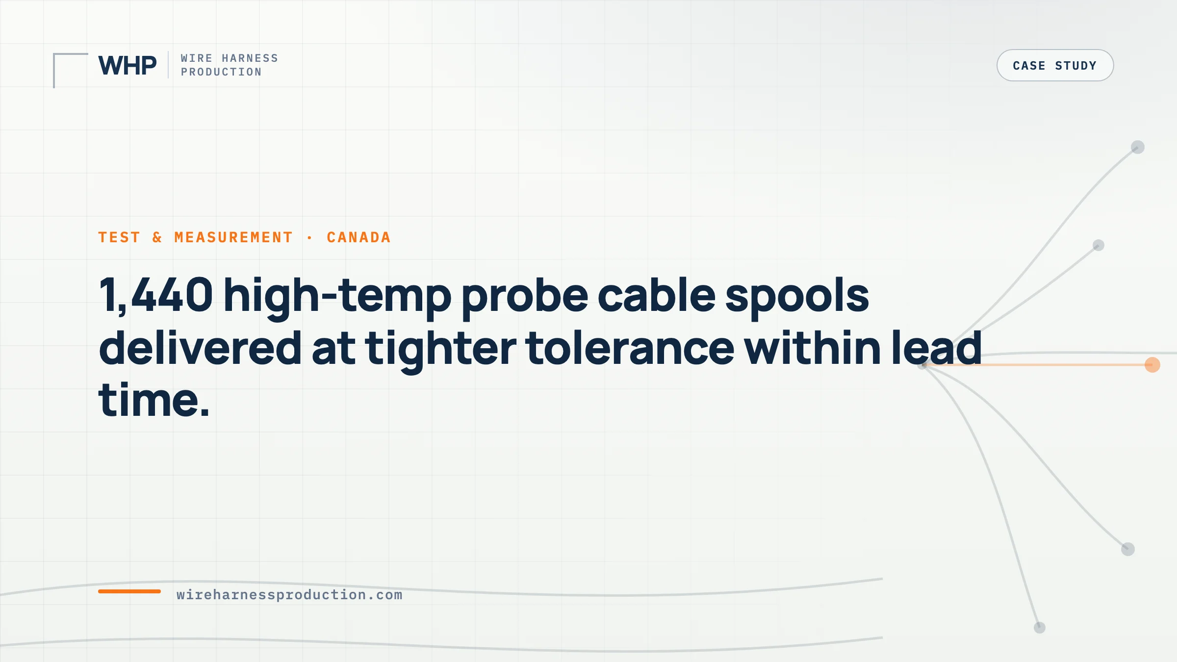 Test & Measurement: 1,440 High-Temp Probe Cable Spools at Tighter Tolerance