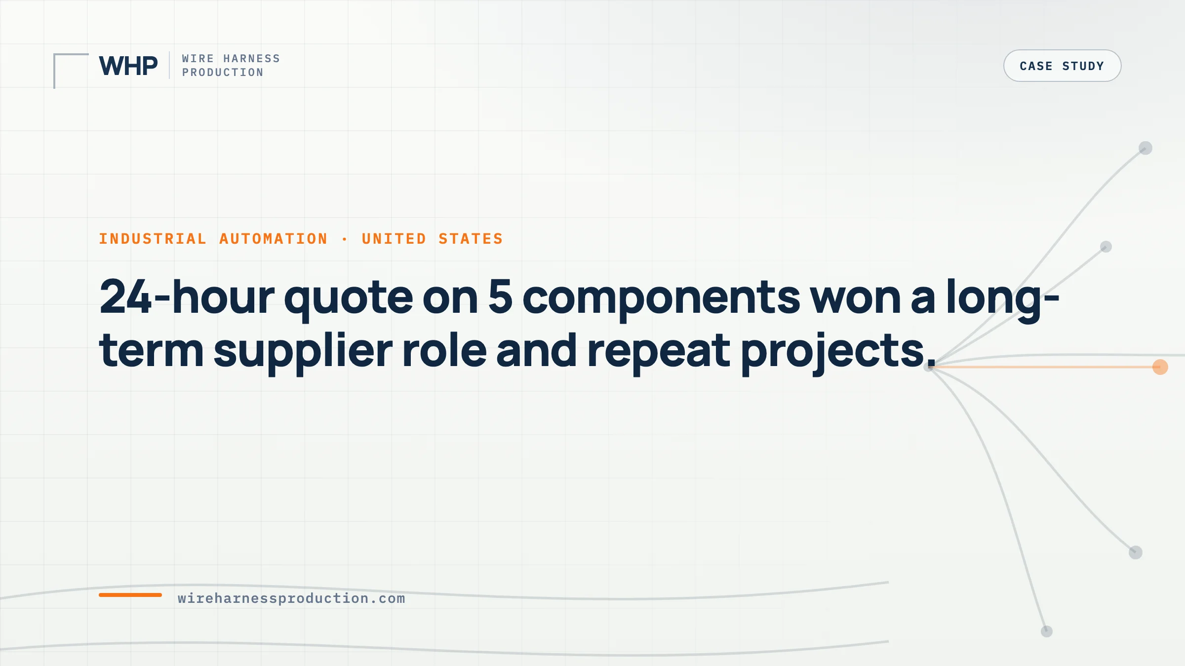 US Heavy Equipment Automation: Same-Day Quoting Wins Long-Term Supplier Role