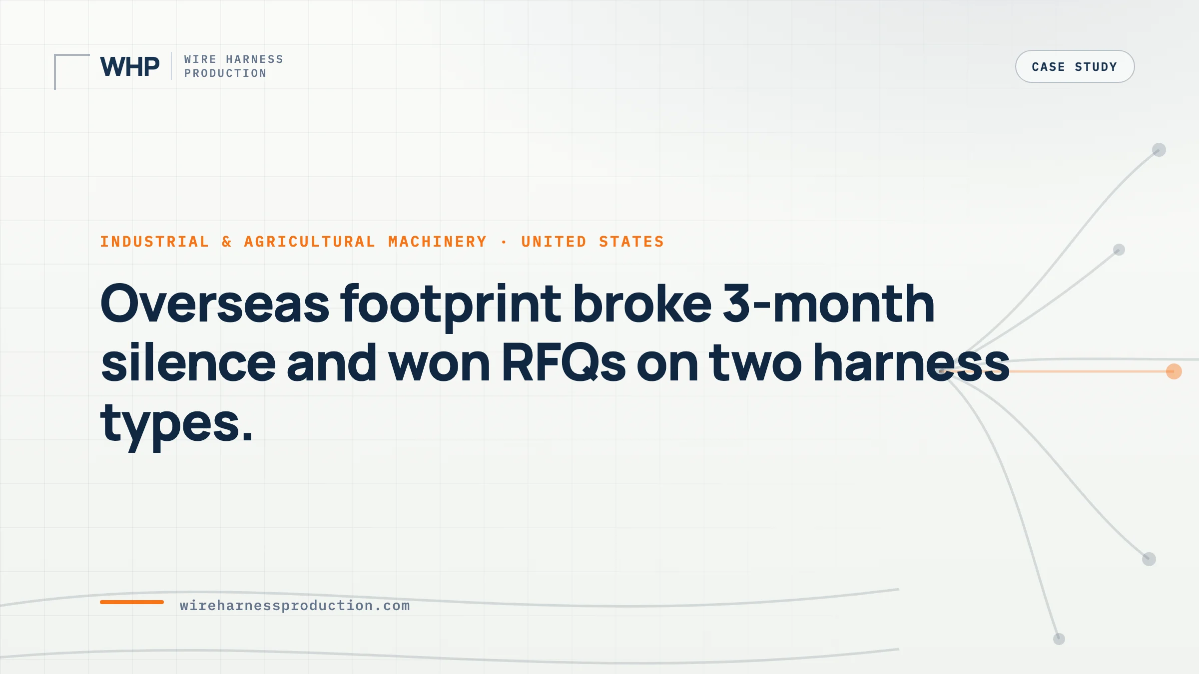 Machinery OEM: Overseas Footprint Breaks 3-Month Silence, Wins RFQ