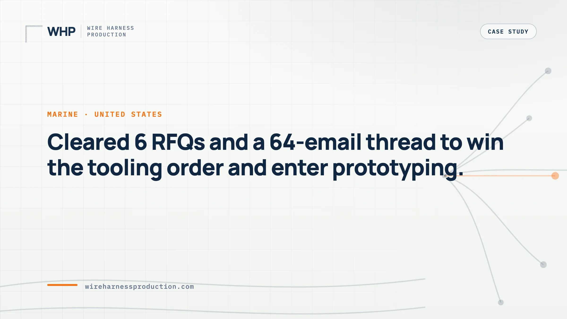 US Marine OEM: 6-RFQ Supplier Qualification Won Through Tooling Order