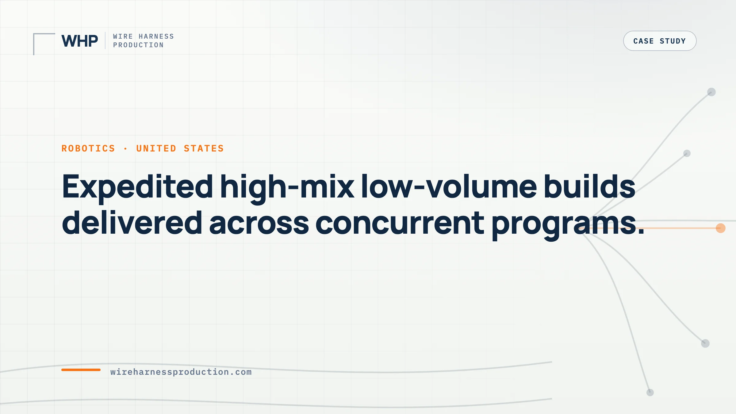 Robotics: Expedited High-Mix Low-Volume Builds Across Concurrent Programs